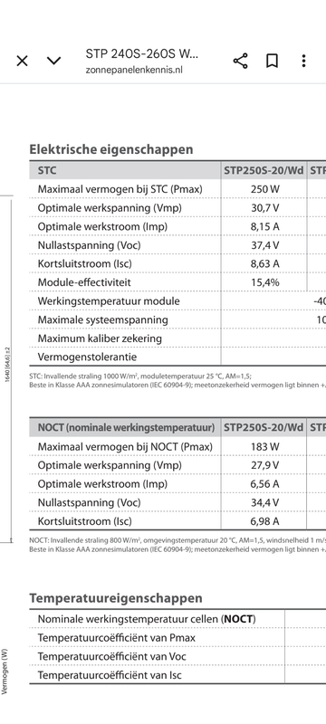 Afbeeldingslocatie: https://tweakers.net/i/yBP5nJKI3A88GlhSsTc31xA_WYc=/x800/filters:strip_exif()/f/image/QigEIVpHu4Mhjco3d7T2pEkd.png?f=fotoalbum_large