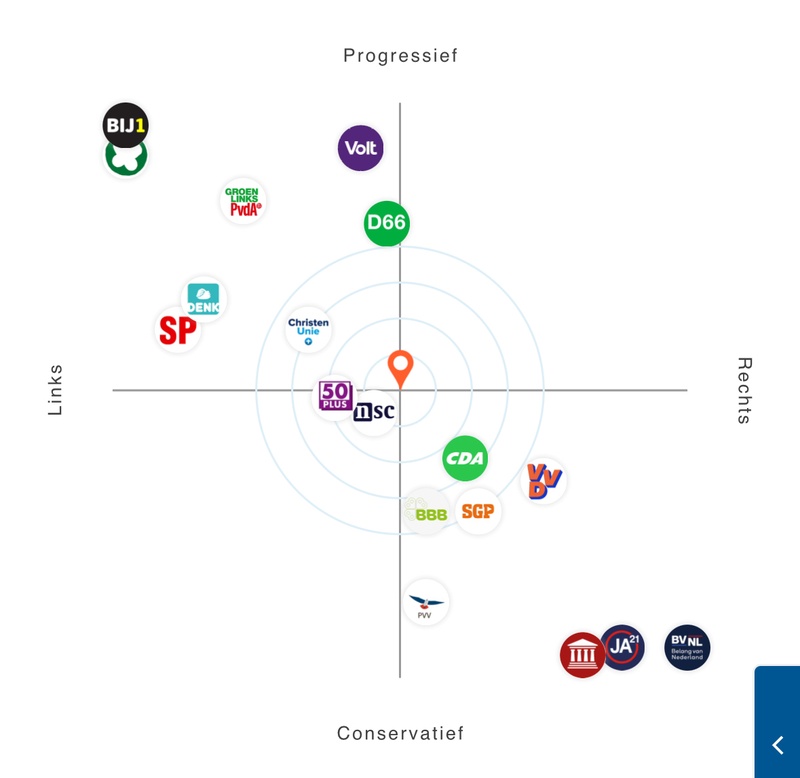 Afbeeldingslocatie: https://tweakers.net/i/yBQnbQUSsa6GQRdi3NkjLf6oOzY=/800x/filters:strip_icc():strip_exif()/f/image/iiuYkVlMKUmC7cxbZnWbNrHX.jpg?f=fotoalbum_large