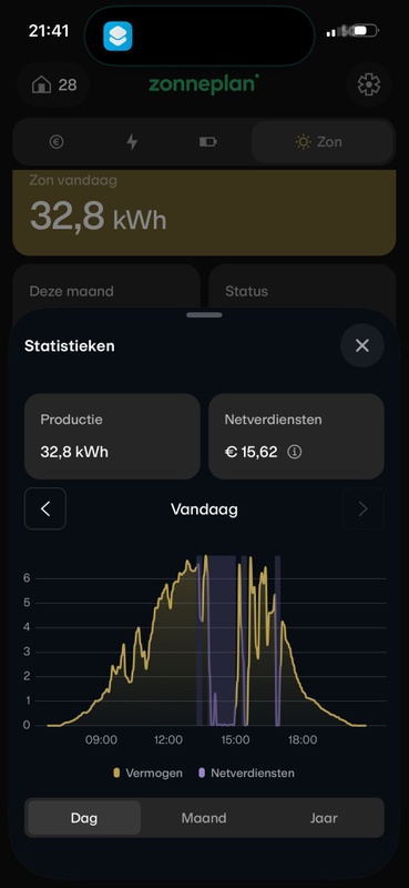 Afbeeldingslocatie: https://tweakers.net/i/yC7ZVxYjte5R-Lp-ddjH7m_wMR0=/x800/filters:strip_icc():strip_exif()/f/image/tK8x6gtusHyuBT0QJ2QSdjW1.jpg?f=fotoalbum_large