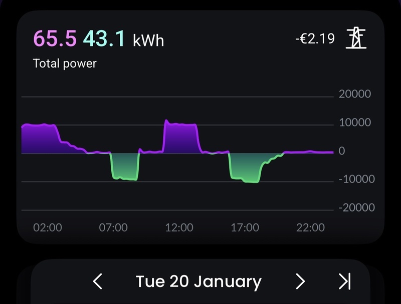 Afbeeldingslocatie: https://tweakers.net/i/yCBvWSqL9-Qrwj8DE6_-YcFfszQ=/800x/filters:strip_icc():strip_exif()/f/image/NfTRh7iEFIeUKVzxylV1EqP4.jpg?f=fotoalbum_large