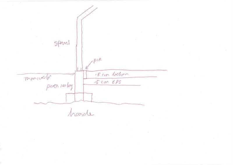 Afbeeldingslocatie: https://tweakers.net/i/yCYGqWGRHhpjOPdgZNraTP3EOIQ=/800x/filters:strip_icc():strip_exif()/f/image/l8voNufhrTGT9huV5jLCyB2V.jpg?f=fotoalbum_large