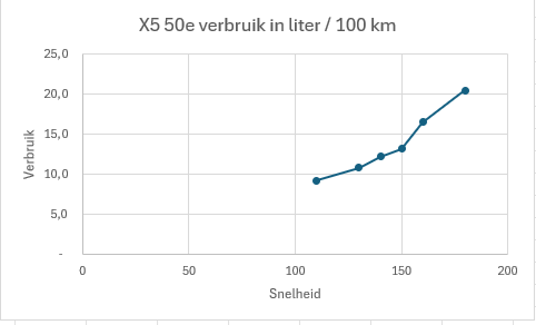 Afbeeldingslocatie: https://tweakers.net/i/yCcBx4Np_c-LkPBgAoRkxWK7XNw=/fit-in/4000x4000/filters:no_upscale():strip_exif()/f/image/sCBsa09NHluKMWDqSniYU6vG.png?f=user_large