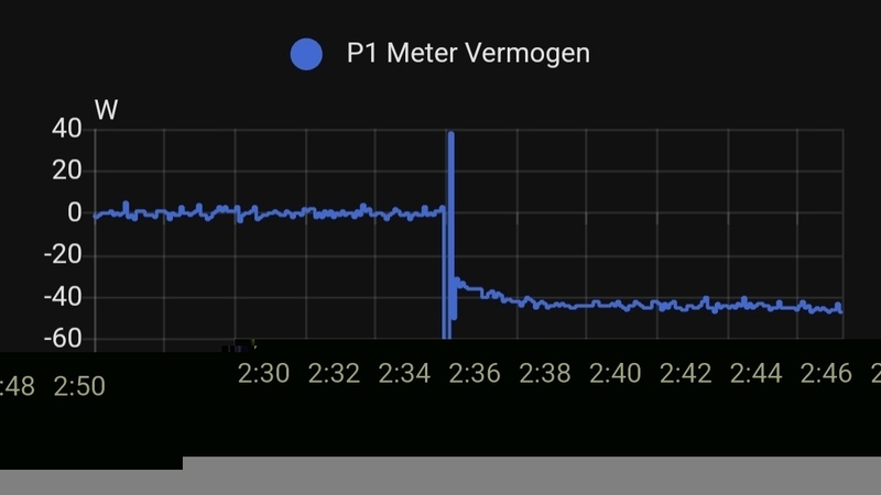 Afbeeldingslocatie: https://tweakers.net/i/yCedkBDKzigL-0rJvobG4VSgi0M=/800x/filters:strip_icc():strip_exif()/f/image/m7yKgE083t4cfwExfzabrWeJ.jpg?f=fotoalbum_large