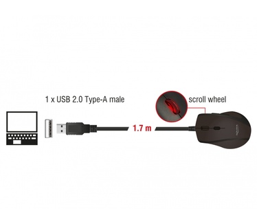 Delock 12548