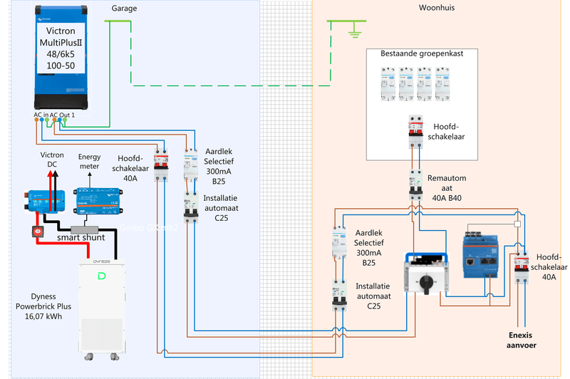 Afbeeldingslocatie: https://tweakers.net/i/yCoRCg3tUX4vIVIyYCIDu6WI8E8=/800x/filters:strip_exif()/f/image/N1patOXjm8SRNqHB24byS99I.png?f=fotoalbum_large