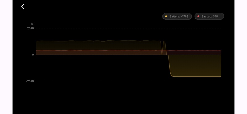 Afbeeldingslocatie: https://tweakers.net/i/yCzxSTMH87f9lOjSR1f1kwF_zg4=/800x/filters:strip_icc():strip_exif()/f/image/3etKV58obGvt33OKEunvFwai.jpg?f=fotoalbum_large