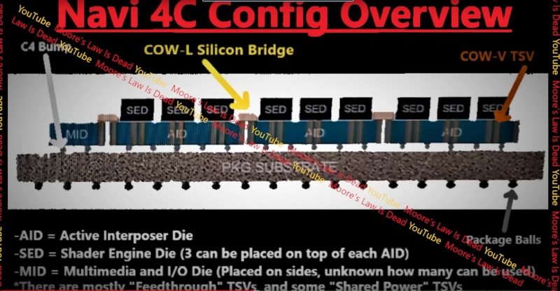 Afbeeldingslocatie: https://tweakers.net/i/yD4knTFRgCugO30TddVU7dWiwTk=/800x/filters:strip_icc():strip_exif()/f/image/2XmovxqMmtbUBipzh1r1Q96f.jpg?f=fotoalbum_large