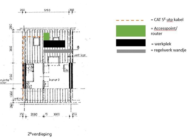 Afbeeldingslocatie: https://tweakers.net/i/yDJJcdRnHO20-L1nC3ey824f-0Y=/800x/filters:strip_icc():strip_exif()/f/image/cPsjcAfJeXnTdhqsWSgRdot8.jpg?f=fotoalbum_large