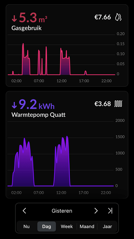 Afbeeldingslocatie: https://tweakers.net/i/yE9pH-NX9gwuxoqI6LtjIYISoeE=/x800/filters:strip_exif()/f/image/dSEIwRuHfFFX3WLhFWPP2qNb.png?f=fotoalbum_large