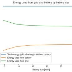 Afbeeldingslocatie: https://tweakers.net/i/yFGwZ6M6xO3nDWwdQt2qSsd5sPI=/232x232/filters:strip_exif()/f/image/ZulwMDTCTXjyYdPcFWSLI9pY.png?f=fotoalbum_tile