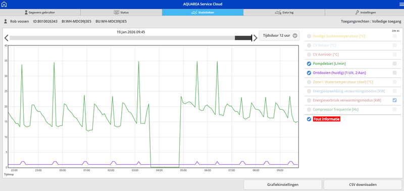 Afbeeldingslocatie: https://tweakers.net/i/yFHM7S0h-v4uyC28-x1Hc1jo4g4=/800x/filters:strip_exif()/f/image/TioCND4LKCnrWjwqguAKEIEv.png?f=fotoalbum_large