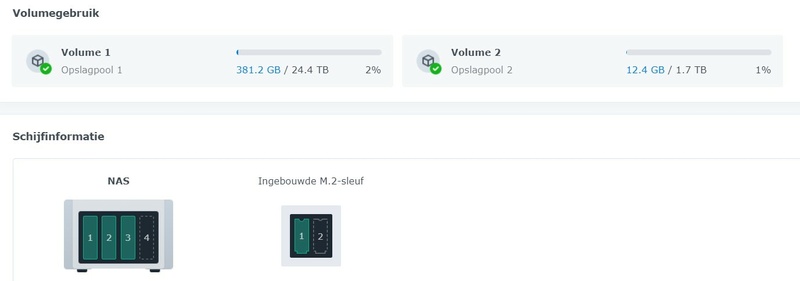 Afbeeldingslocatie: https://tweakers.net/i/yFNsrYWaOskftRuahCtU3q-7hWI=/800x/filters:strip_icc():strip_exif()/f/image/0pMcrqCxmTLLD0aJiNP3OuBs.jpg?f=fotoalbum_large