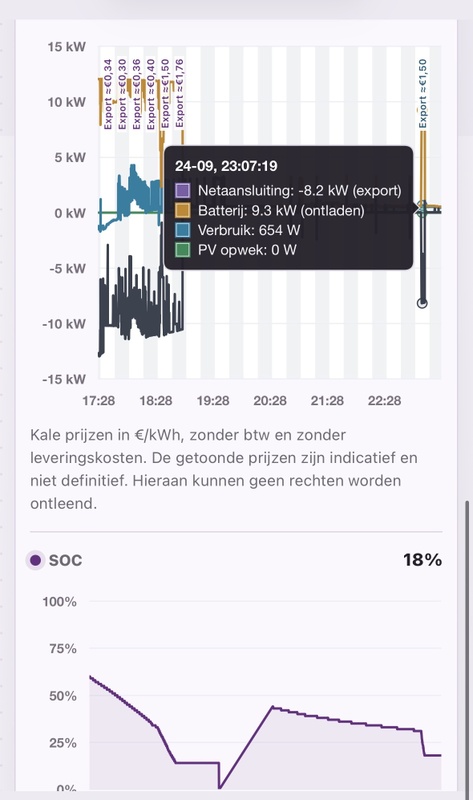 Afbeeldingslocatie: https://tweakers.net/i/yFZU6ck45kA6cWYJg6HhITKZkTI=/x800/filters:strip_icc():strip_exif()/f/image/OhGoyN3D8ZiwK6Q6NCDO5Fhe.jpg?f=fotoalbum_large