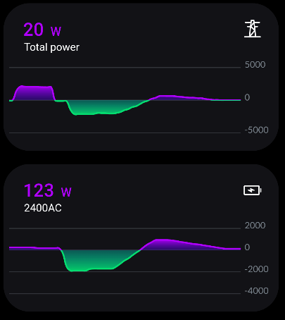 Afbeeldingslocatie: https://tweakers.net/i/yFs7nIpmlwzunNEmmBHegV-THPo=/fit-in/4000x4000/filters:no_upscale():strip_exif()/f/image/GMg2vDtlbrm9OxF60gC6uedd.png?f=user_large