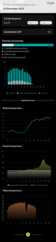 Afbeeldingslocatie: https://tweakers.net/i/yG7KLJi8FVT-_B_6Fpz3drSeu2I=/x800/filters:strip_exif()/f/image/Y9VDnu79FN7SnnRnuOfVezki.png?f=fotoalbum_large