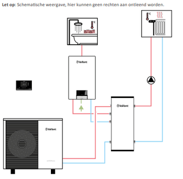 Afbeeldingslocatie: https://tweakers.net/i/yGIk7euP76OAyql7RMwcleK2obU=/full-fit-in/4000x4000/filters:no_upscale():fill(white):strip_exif()/f/image/yQQdMAb6csemPp05JchaTQQE.png?f=user_large