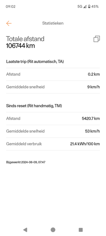 Afbeeldingslocatie: https://tweakers.net/i/yGZdKeK7hBOEg5eanWMbmlAdLvY=/x800/filters:strip_exif()/f/image/P3jnco4HWU332jqKLzO9yv7X.png?f=fotoalbum_large