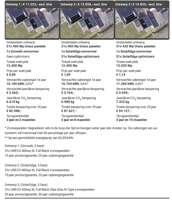 Afbeeldingslocatie: https://tweakers.net/i/yGazylbkpaYtvzfwhXN6ipnxyRI=/x800/filters:strip_icc():strip_exif()/f/image/O2i1DL3hQPlN9XhpgMSLSaFi.jpg?f=fotoalbum_large