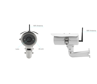 LuxCam EXT