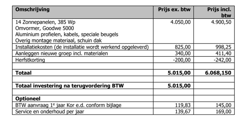 Afbeeldingslocatie: https://tweakers.net/i/yHYC-DCj7GYWIye3No7fdYdgebE=/800x/filters:strip_exif()/f/image/N0yZALkWk4z3RFcllDx7JQQD.png?f=fotoalbum_large