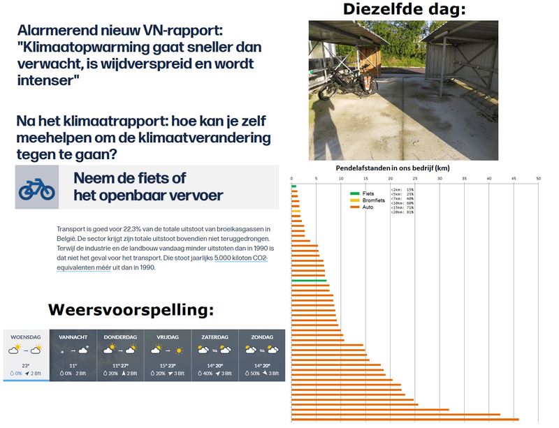 Afbeeldingslocatie: https://tweakers.net/i/yI3pk3l8UN3Cr4VRdicsy5sOnKg=/800x/filters:strip_exif()/f/image/7wUvU4l79UYZPp3sn29S3ppA.png?f=fotoalbum_large