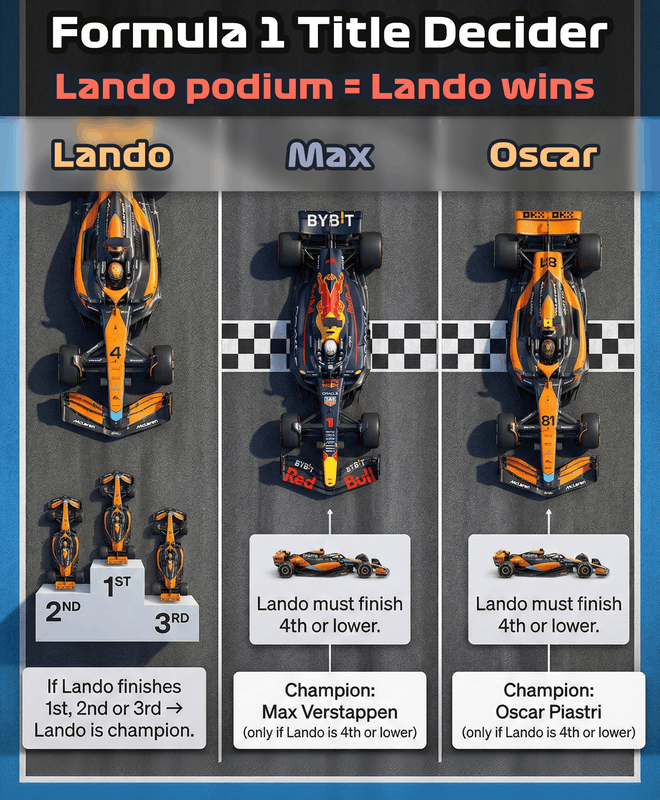 Afbeeldingslocatie: https://tweakers.net/i/yIvL1rSEhwwP9CvSpnfmt5fqgQ4=/x800/filters:strip_exif()/f/image/lBSJBmfJ1Vf6SlOzPJAEtXEc.png?f=fotoalbum_large