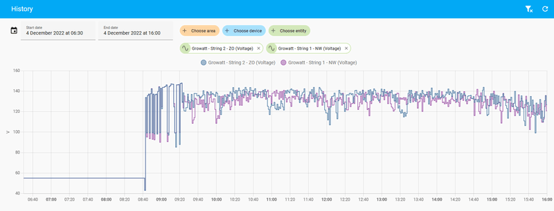 Afbeeldingslocatie: https://tweakers.net/i/yJMHt5WnKsLchWKQ2rDb3kbGpWs=/800x/filters:strip_exif()/f/image/48jRhWUPu46XdP0ee6gmGiTt.png?f=fotoalbum_large