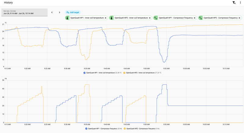 Afbeeldingslocatie: https://tweakers.net/i/yJTI8CsLke6OZ-9yJpRmFAgbw-o=/800x/filters:strip_exif()/f/image/t84V1qooyMPL3gP3ThvmKOhn.png?f=fotoalbum_large