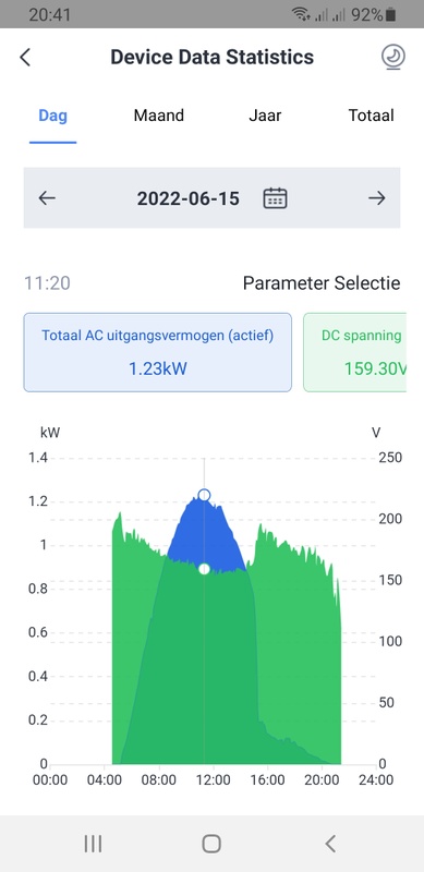 Afbeeldingslocatie: https://tweakers.net/i/yJgm1WBSM3K582iQsE_7NHCyfAQ=/x800/filters:strip_icc():strip_exif()/f/image/2KdbAzzt2T3gphSBQU8hLuAn.jpg?f=fotoalbum_large