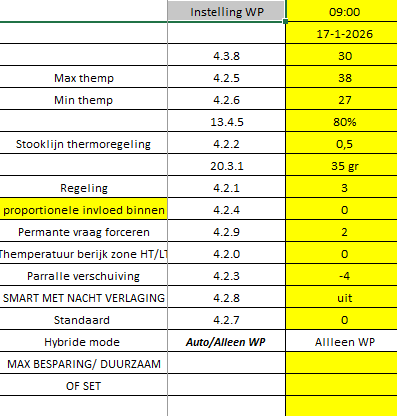 Afbeeldingslocatie: https://tweakers.net/i/yJmfTmihUUnElSXLByFALJwW78I=/fit-in/4000x4000/filters:no_upscale():strip_exif()/f/image/kYo27wuCpwDcjDdRk0cYfSAK.png?f=user_large