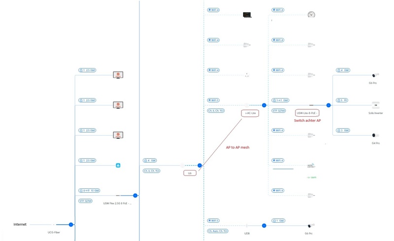 Afbeeldingslocatie: https://tweakers.net/i/yJrcVQEUi1OpmWMQghepyS-0Kuw=/800x/filters:strip_icc():strip_exif()/f/image/AHAKBVSPbyTi5hF4hUhemisD.jpg?f=fotoalbum_large