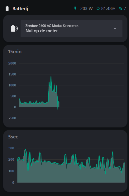 Afbeeldingslocatie: https://tweakers.net/i/yJt9aLElhB5RELIN_hMJHmOLCg4=/fit-in/4000x4000/filters:no_upscale():strip_exif()/f/image/cluoaWs6LX6Mlv7gRt45kP4r.png?f=user_large