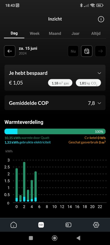 Afbeeldingslocatie: https://tweakers.net/i/yKIYdCSbuFCNgeSE1LUj1q-JUYc=/x800/filters:strip_icc():strip_exif()/f/image/qVGNjHvswZPvAREuqBrMUYfW.jpg?f=fotoalbum_large