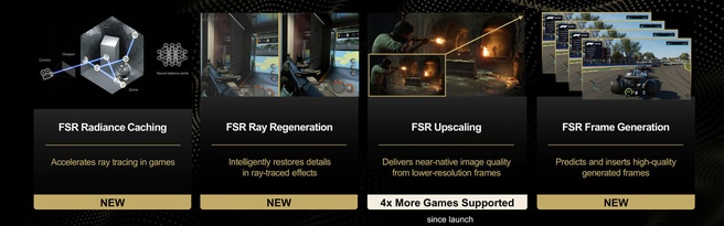 AMD FSR Redstone