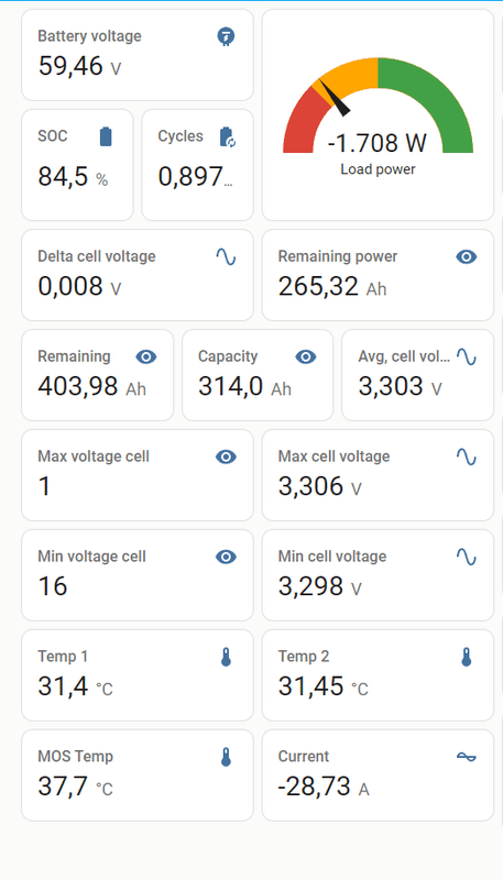 Afbeeldingslocatie: https://tweakers.net/i/yKSDnzmDy8KcDqPgHJMcZhq3Ox0=/x800/filters:strip_exif()/f/image/ZMlf4p6zchcQwNqAwi0Xjik8.png?f=fotoalbum_large