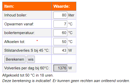 Afbeeldingslocatie: https://tweakers.net/i/yLRWNNHuugqq560QxsbEvGSkZfo=/fit-in/4000x4000/filters:no_upscale():strip_exif()/f/image/2coIqnWWxfapewc7NVwMSE23.png?f=user_large