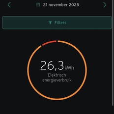 Afbeeldingslocatie: https://tweakers.net/i/yLS2nE3tP_VOaHt1lLl-Lsixqj8=/232x232/filters:strip_icc():strip_exif()/f/image/UwB85s6uQnq6HWQdOQFrZZHS.jpg?f=fotoalbum_tile