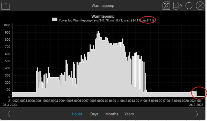 Afbeeldingslocatie: https://tweakers.net/i/yLbZ8WKqZmYSfcGEAAEkW6tAnhE=/800x/filters:strip_icc():strip_exif()/f/image/mAJwlHwK3YRDVbvDTPBY0TOQ.jpg?f=fotoalbum_large
