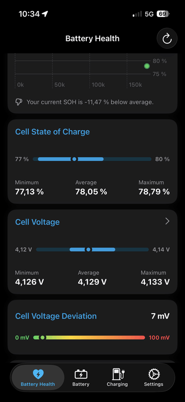 Afbeeldingslocatie: https://tweakers.net/i/yLjQMksTNa5ZLsEMBV3F_6usqq4=/x800/filters:strip_exif()/f/image/44edvZZIn7HmciNdz5xYOcMD.png?f=fotoalbum_large