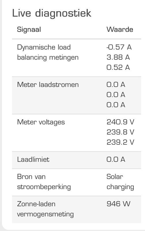 Afbeeldingslocatie: https://tweakers.net/i/yLy9yLyM9y-HFNUYmPhEkolo2k0=/x800/filters:strip_icc():strip_exif()/f/image/Hx0wlqVS9ixFRVLDmBbw7E5B.jpg?f=fotoalbum_large