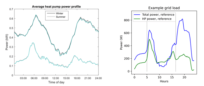 Afbeeldingslocatie: https://tweakers.net/i/yM96fZpELVNNxM_ByO_aOGN_Cs0=/800x/filters:strip_exif()/f/image/9NnIt6mr0Ry6zsRfEN6cxFHa.png?f=fotoalbum_large