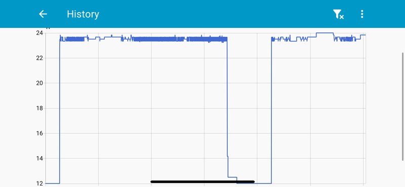 Afbeeldingslocatie: https://tweakers.net/i/yMYTZ8JHAWTj92Z9WRsj5rahKWg=/800x/filters:strip_exif()/f/image/aOOuSwwhy4S0wQs5q1jOfeSk.png?f=fotoalbum_large
