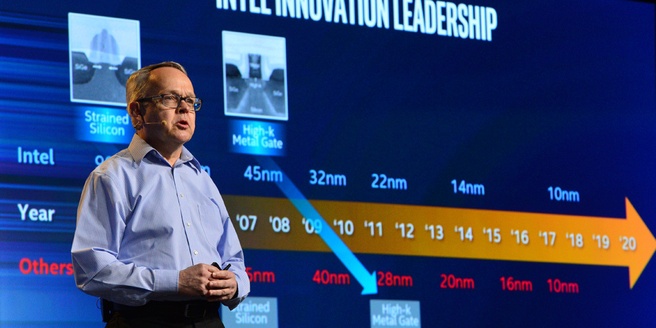 Mark Bohr Intel
