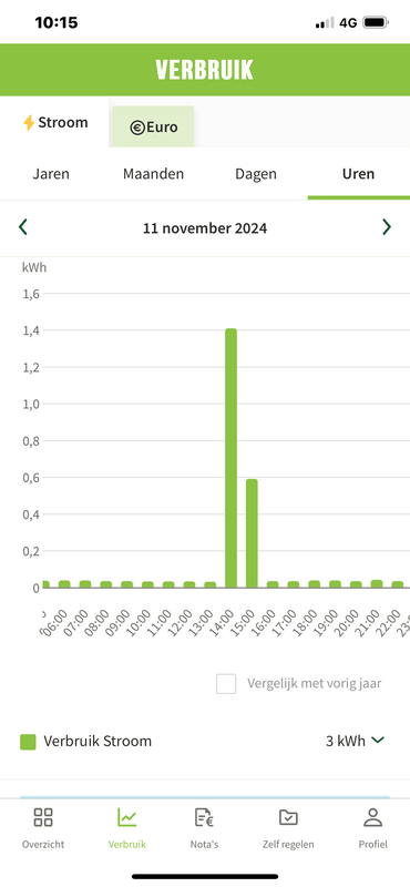 Afbeeldingslocatie: https://tweakers.net/i/yN2KhJxirEMsOu6_3BpQm1fYxBM=/x800/filters:strip_exif()/f/image/KaLsMXzn3lrFRBUpuPimtfJG.png?f=fotoalbum_large
