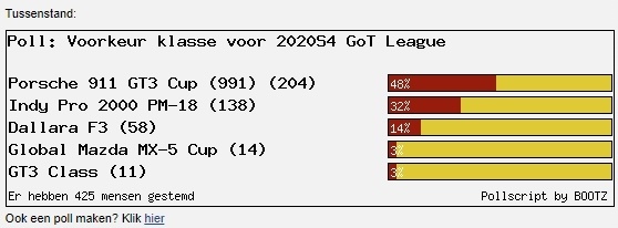 Afbeeldingslocatie: https://tweakers.net/i/yN4j1SflssbIoLaQy24OXyPtVWo=/full-fit-in/4920x3264/filters:max_bytes(3145728):no_upscale():strip_icc():fill(white):strip_exif()/f/image/0mENzpv4B3A8eIiDi4I1tJZC.jpg?f=user_large