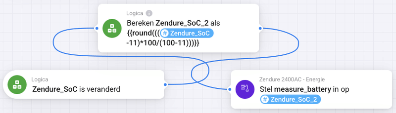 Afbeeldingslocatie: https://tweakers.net/i/yNFowIxdVAbvkMuR_TsT3hQOahs=/800x/filters:strip_exif()/f/image/XdXuKwpbF5SgnMAojsWZPAYZ.png?f=fotoalbum_small