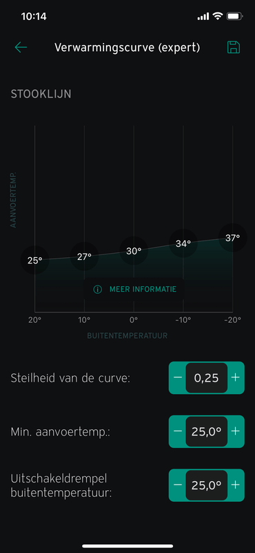 Afbeeldingslocatie: https://tweakers.net/i/yNijAq9t27L0Bj8a96iTQ676qks=/x800/filters:strip_exif()/f/image/dxCV2vpkEiT079YH7djlmeli.png?f=fotoalbum_large