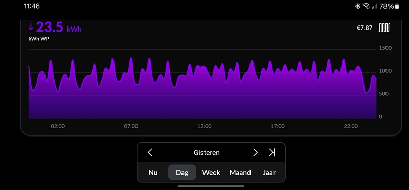 Afbeeldingslocatie: https://tweakers.net/i/yNr71jvevDen6kEtnWtFwijTDy8=/800x/filters:strip_icc():strip_exif()/f/image/8Ku8qqKbduvm2ROfhJmTnROA.jpg?f=fotoalbum_large