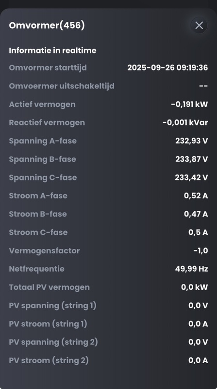 Afbeeldingslocatie: https://tweakers.net/i/yO1WI99uQN9qS8LfNb0rx0Axgaw=/x800/filters:strip_icc():strip_exif()/f/image/JAYdvVPvmA2iYTXfb9vSzQta.jpg?f=fotoalbum_large