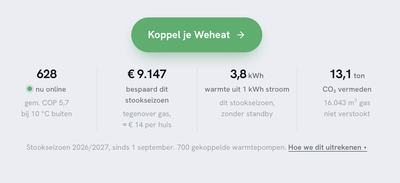 Afbeeldingslocatie: https://tweakers.net/i/yO7IAsrM2XNqpNo4WcLKAWvmqjk=/800x/filters:strip_exif()/f/image/NYtkzzB6xCkKNq85iEjyscTa.png?f=fotoalbum_large